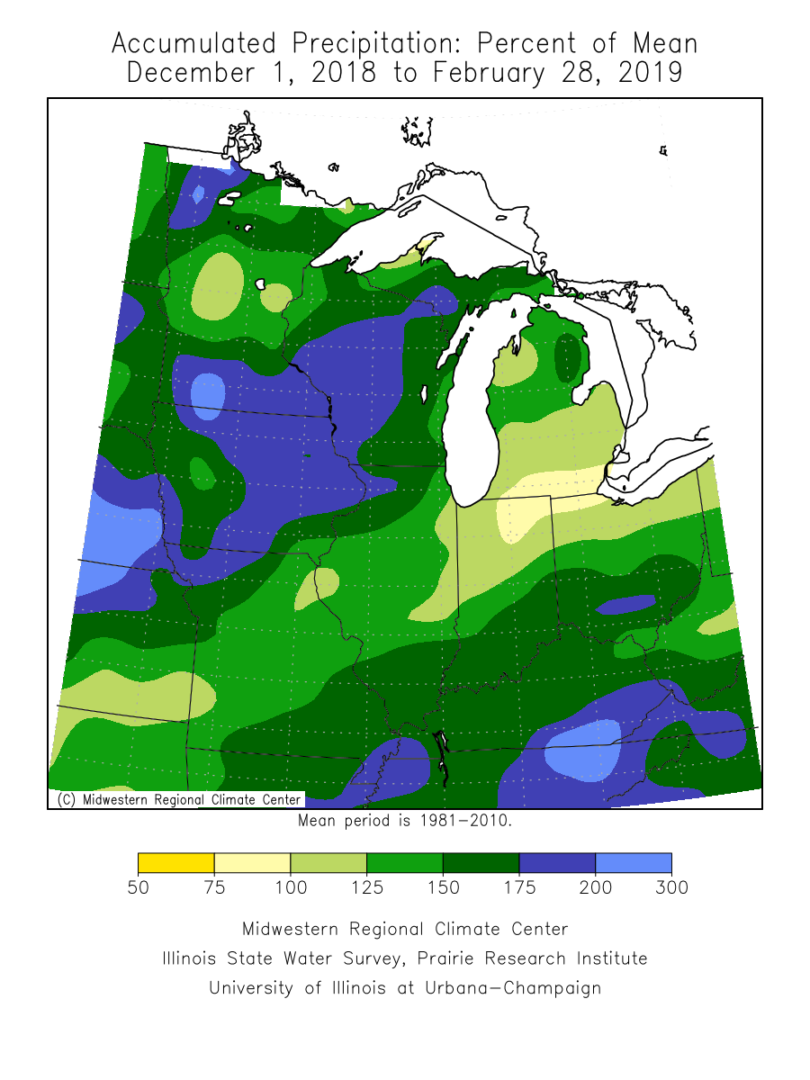 September 2019 Great Lakes Water Level Update SE WI COASTAL Resilience