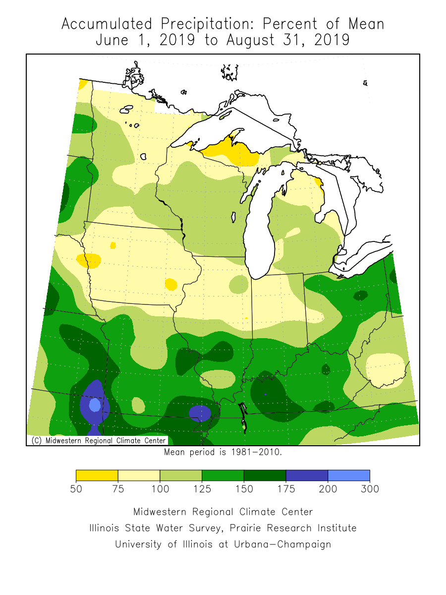 September 2019 Great Lakes Water Level Update SE WI COASTAL Resilience