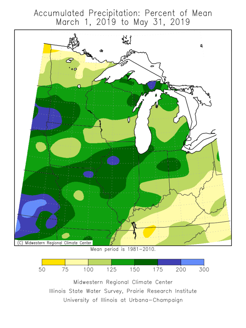 September 2019 Great Lakes Water Level Update SE WI COASTAL Resilience
